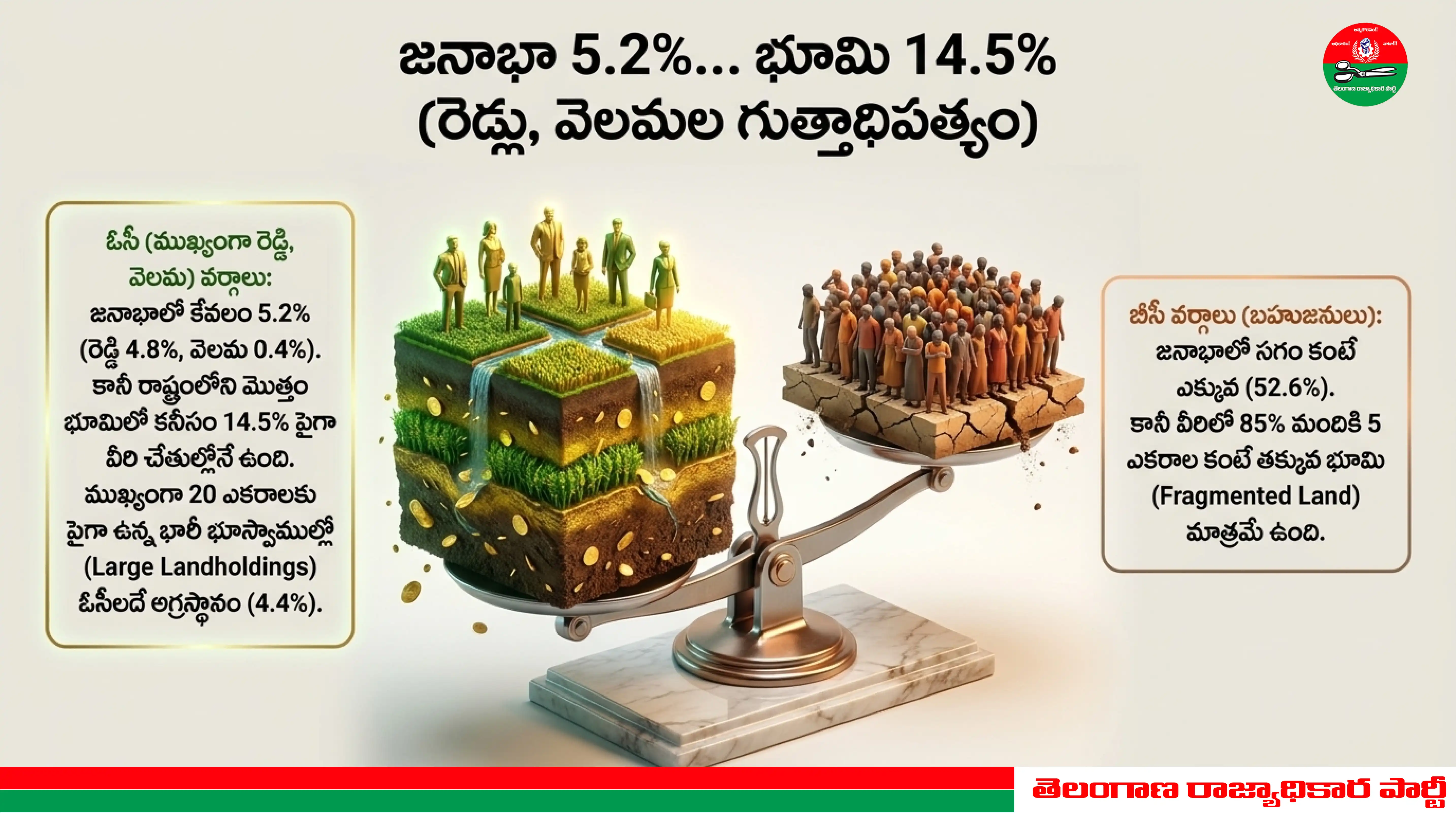 Campaign
