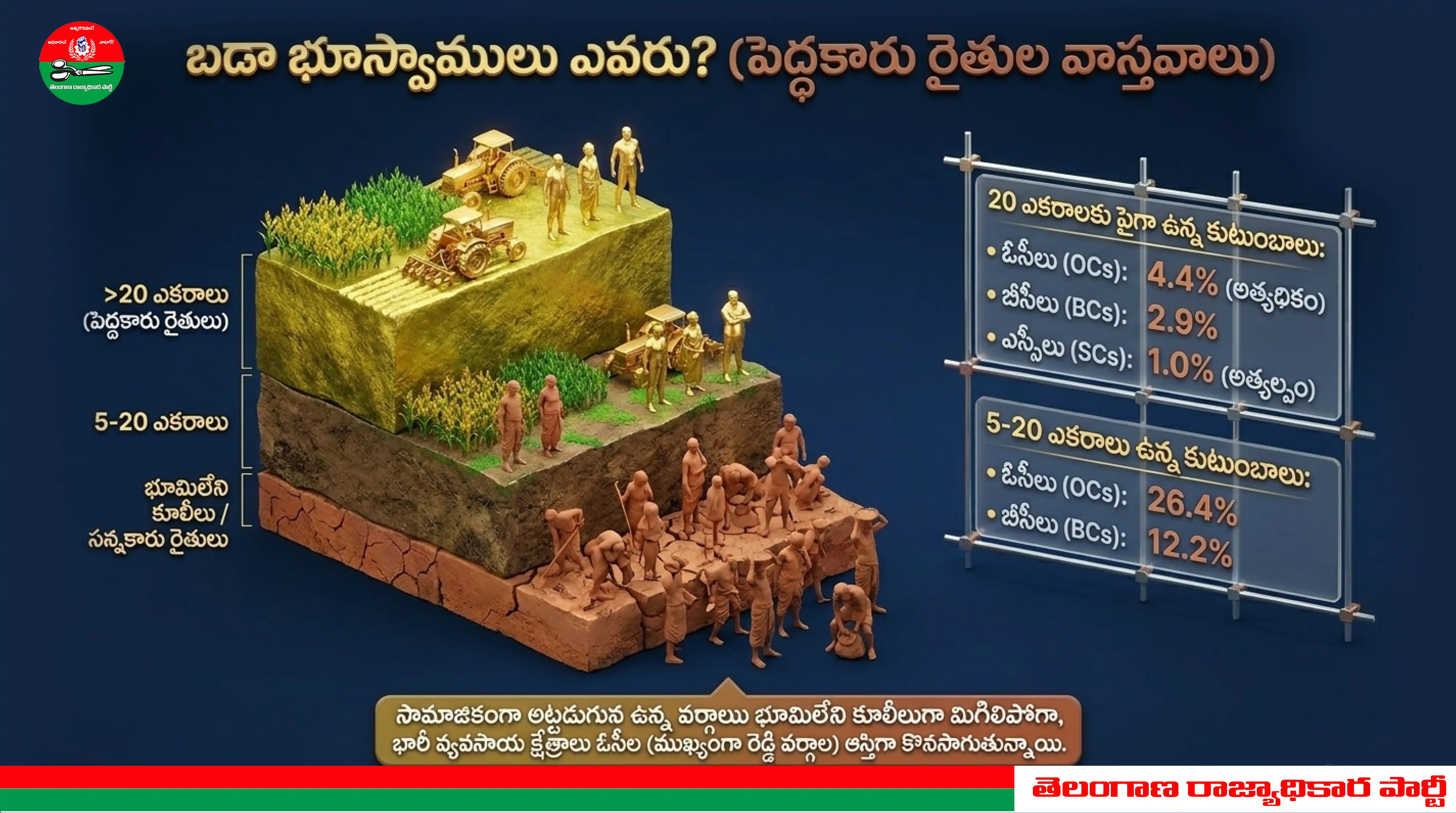 Campaign