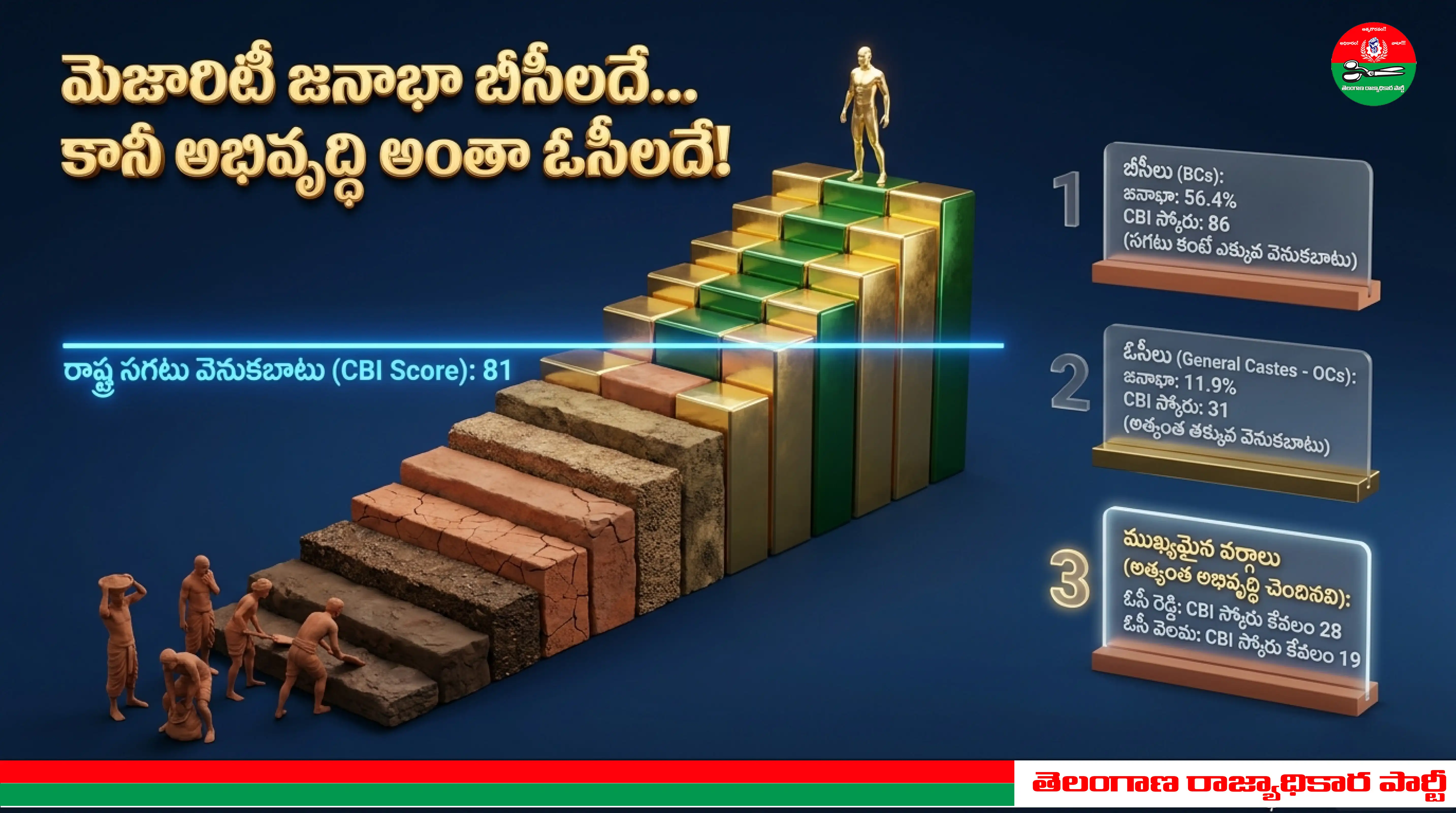 Campaign
